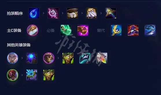 云顶之弈s8.5无敌阵容推荐 云顶之弈s8.5无敌阵容是什么