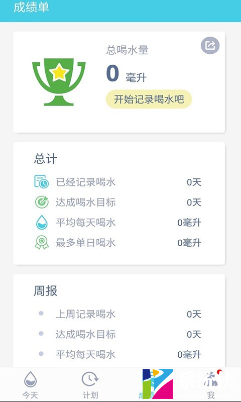 渴了就喝 (1)