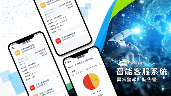 康淳智能客服图片 (1)