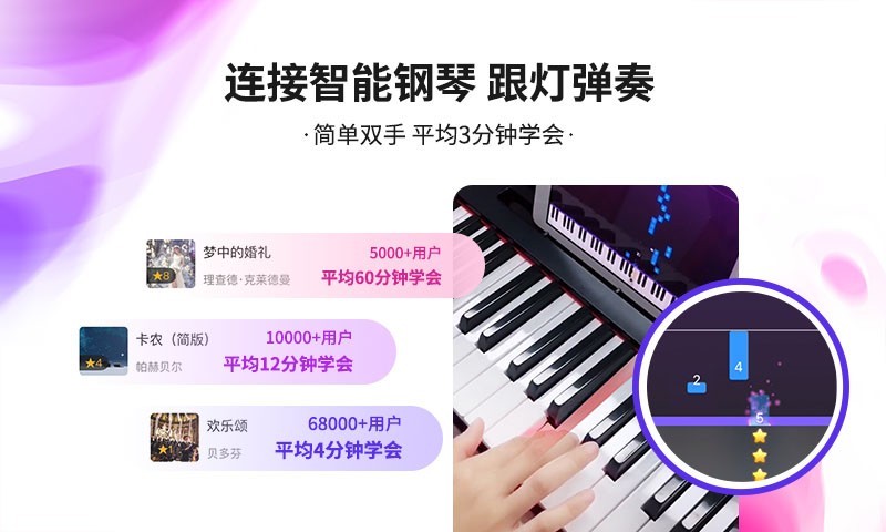 POP Piano图片