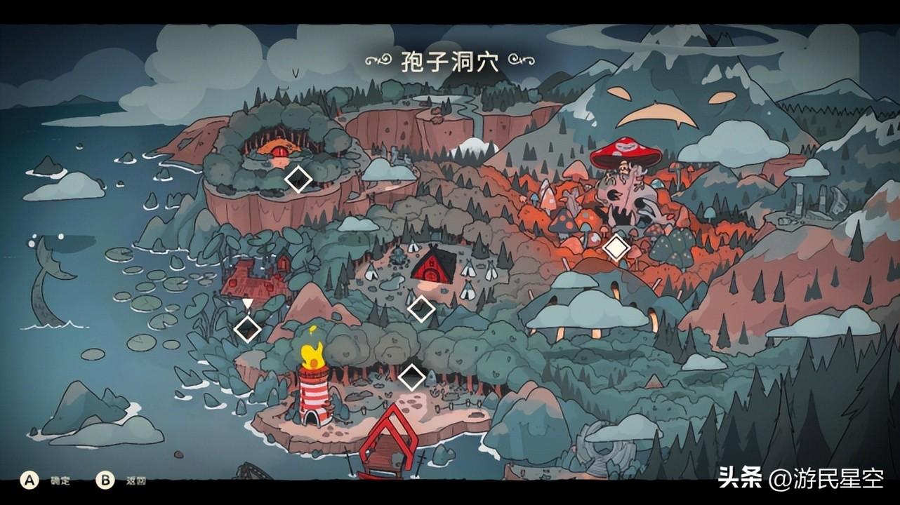 暗黑地牢农庄阵容(暗黑地牢农庄阵容攻略)插图12