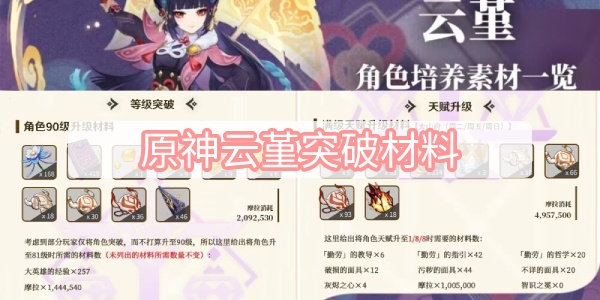 原神云堇突破材料