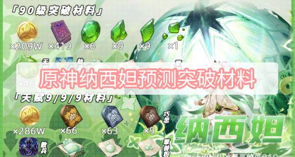 原神纳西妲预测突破材料