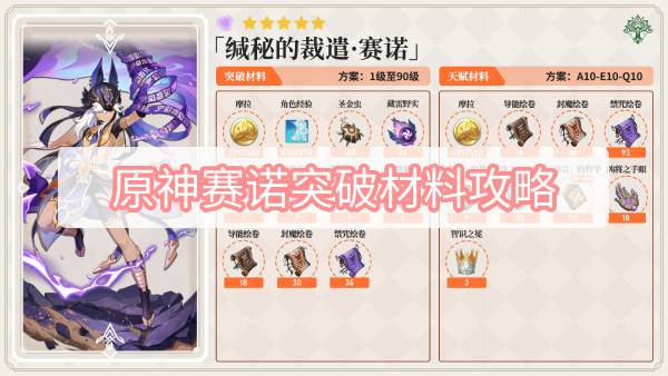 原神赛诺突破材料攻略