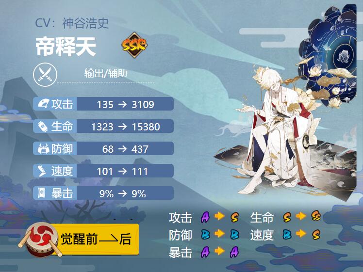 阴阳师帝释天御魂搭配2021