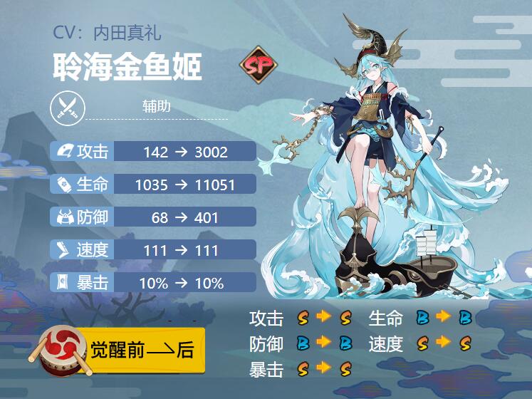 2021阴阳师聆海金鱼姬御魂搭配