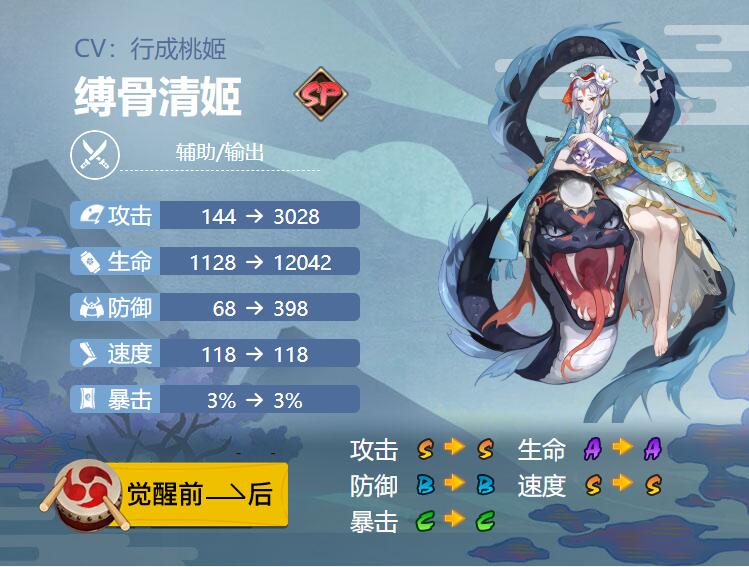 2021阴阳师缚骨清姬御魂搭配