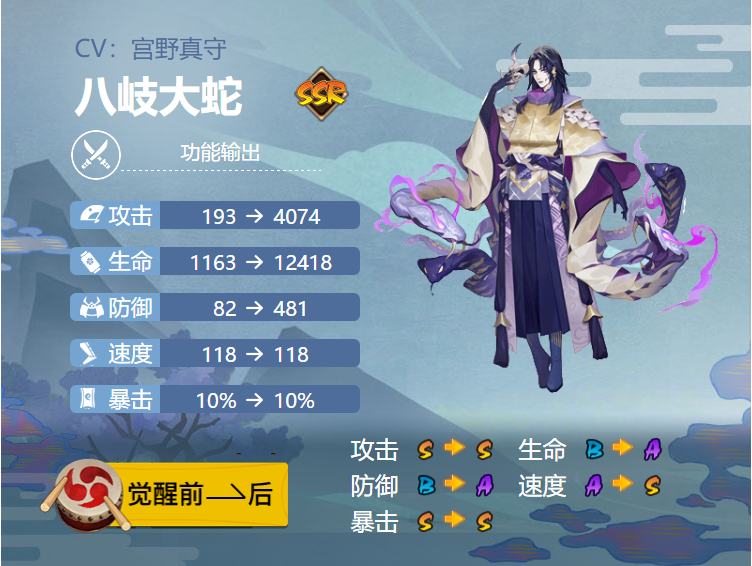 阴阳师八岐大蛇御魂搭配2021