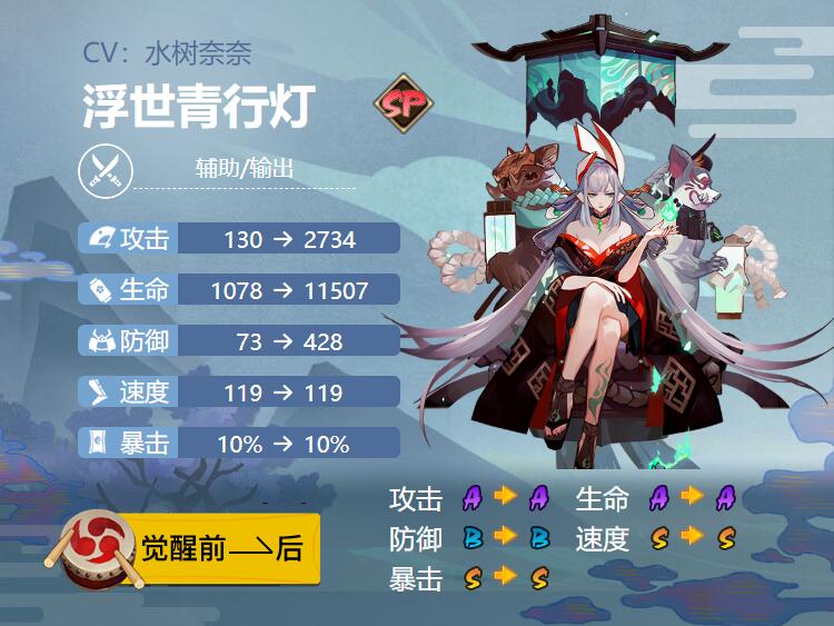 2021阴阳师浮世青行灯御魂搭配