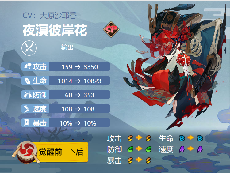 阴阳师夜溟彼岸花御魂搭2021