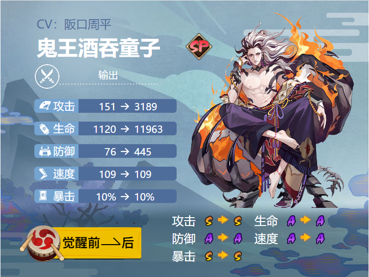 阴阳师鬼王酒吞童子御魂搭配2021