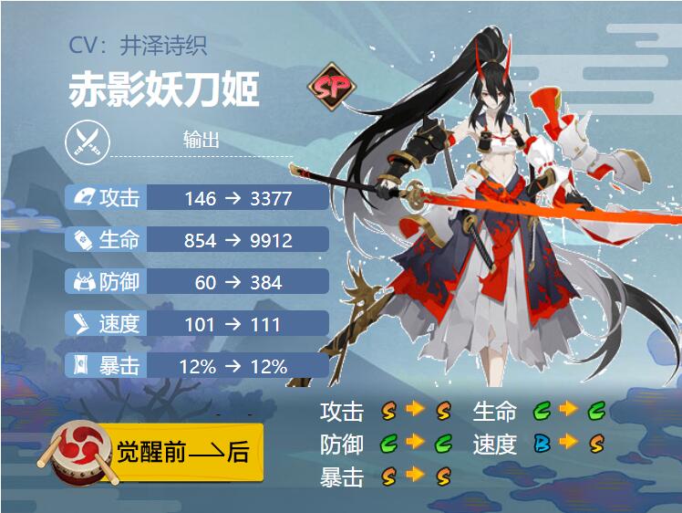 阴阳师赤影妖刀姬御魂搭配2021