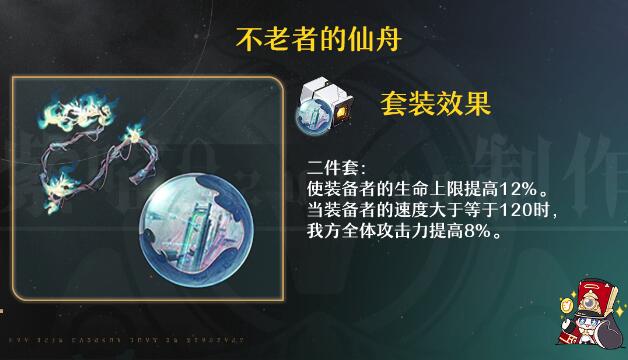 不老者的仙舟套装