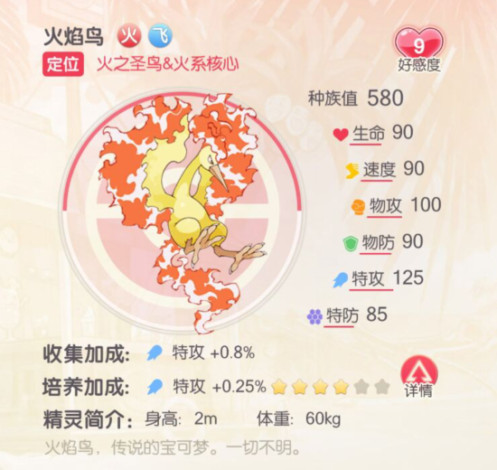 火焰鸟图片