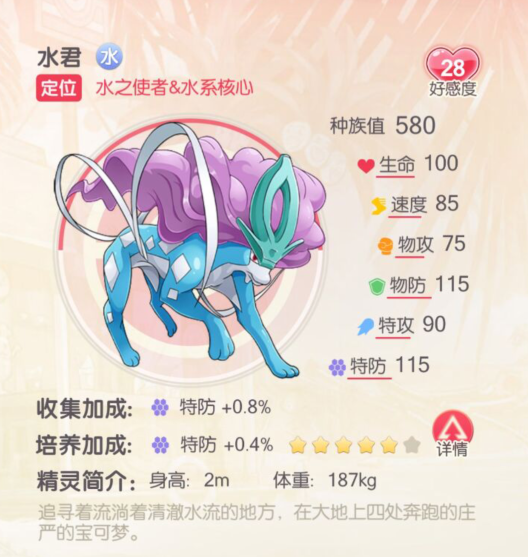 水君图片