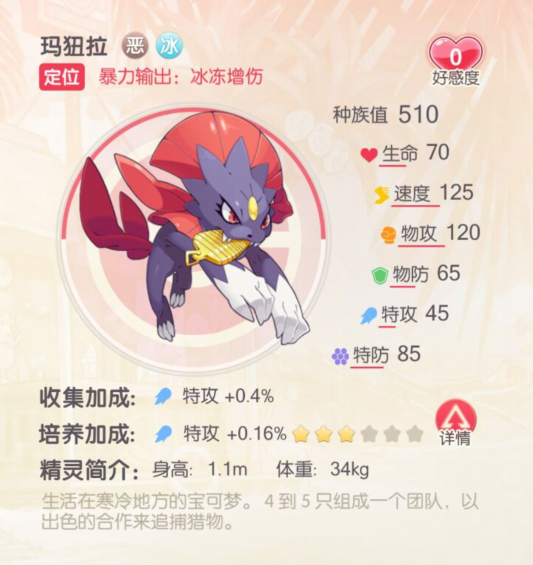 玛纽拉图片