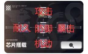 芯片选择与强化