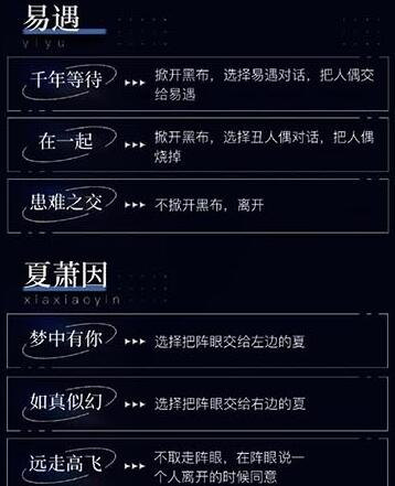 世界之外人偶之匣选择建议2 世界之外人偶之匣选择建议2