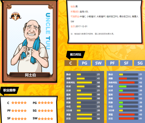 街头篮球训练图2