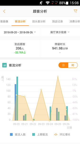 悠络客app下载安卓版-悠络客监控app下载 v4.7.1下载 运行截图1
