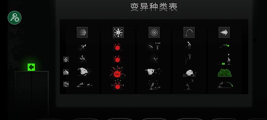 玩家组队对抗僵尸入侵 僵尸之夜恐怖多人合作模式