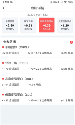 陪养手机app最新版下载_陪养app下载手机版v3.2.44 安卓版 运行截图3