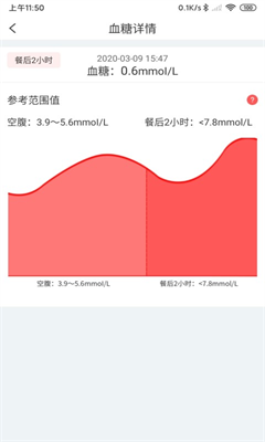 陪养手机app最新版下载_陪养app下载手机版v3.2.44 安卓版 运行截图2