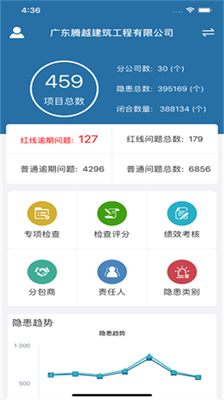 质安通app下载安卓版_质安通官网版下载v1.1.11 免费版 运行截图3