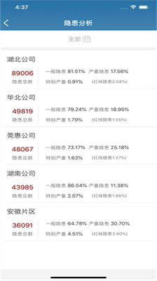 质安通app下载安卓版_质安通官网版下载v1.1.11 免费版 运行截图2