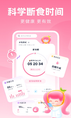 柚子轻断食数据记录