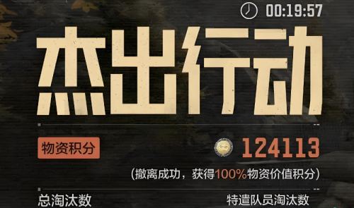 暗区突围电视台稳赚模式玩法攻略 限时活动如何轻松获胜