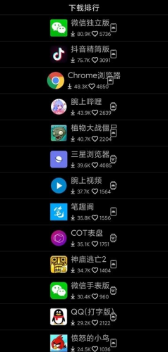 唯趣应用商店最新版本2025下载-唯趣应用商店安卓手表版apk最新版下载v0.89.76 官网版 运行截图4