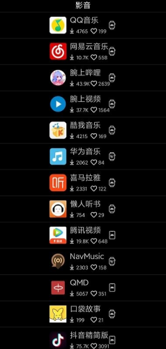 唯趣应用商店最新版本2025下载-唯趣应用商店安卓手表版apk最新版下载v0.89.76 官网版 运行截图1