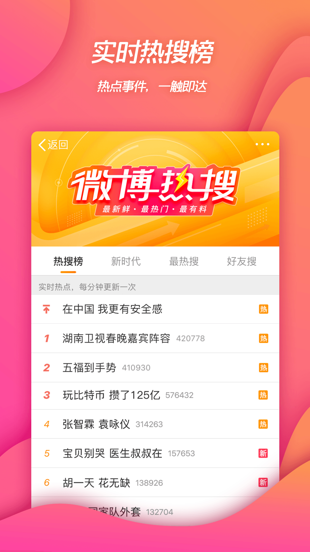 微博最新版本下载2021手机版-2021新浪微博手机客户端下载v11.8.1 运行截图3