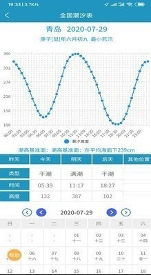 潮汐表使用教程截图