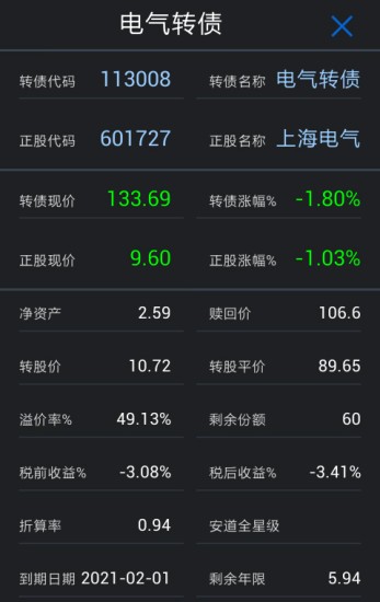 集思录(投资社区)手机版-集思录手机版官方下载v5.7.1 最新版 运行截图3