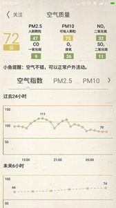 贵州天气预报15天-贵阳天气预报15天查询软件下载 运行截图2