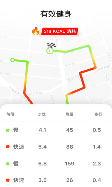 徒步健身下载-徒步健身最新版下载-徒步健身app手机版下载v1.0 安卓版 运行截图1