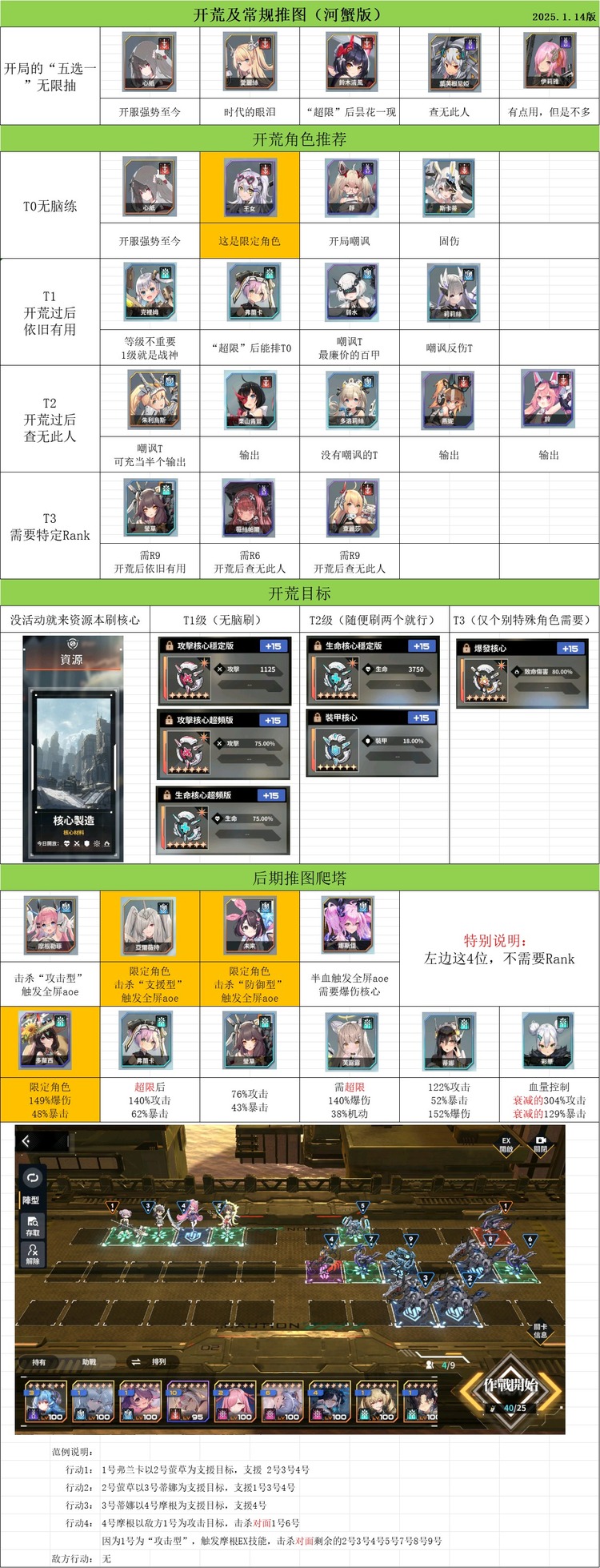 苍雾世界国际服角色立绘