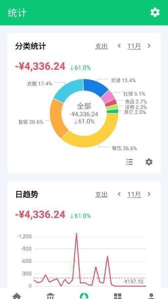 薄荷记账界面设计展示