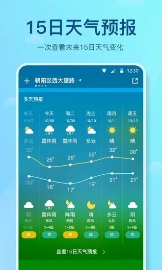 天气预报手机客户端操作界面